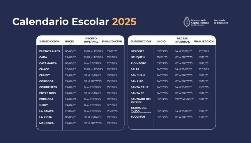 Calendario Escolar 2025